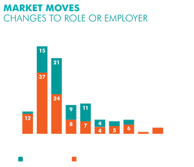 Graphic5
