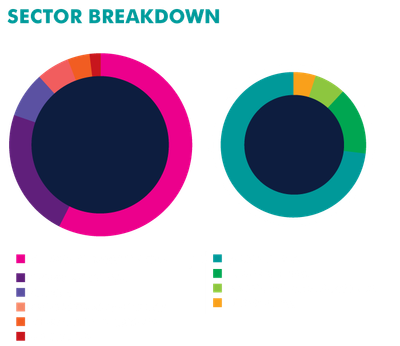 Graphic6